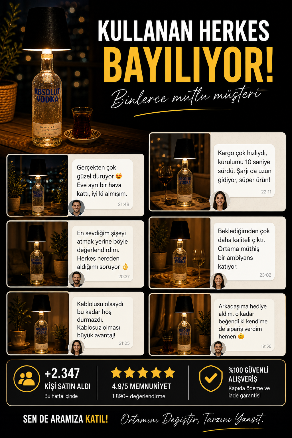 Dekoratif Şişe Lambası