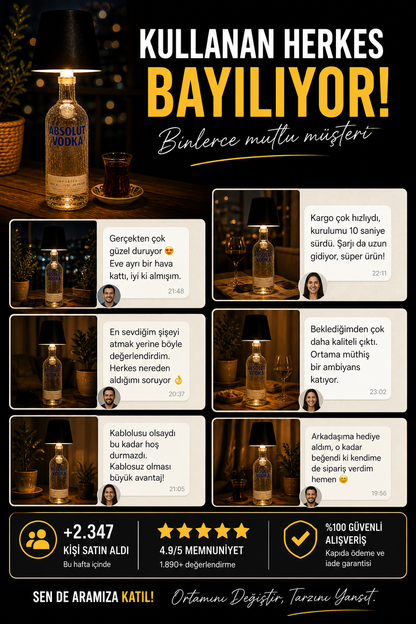 Dekoratif Şişe Lambası