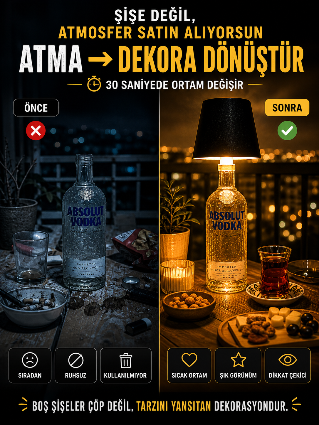Dekoratif Şişe Lambası
